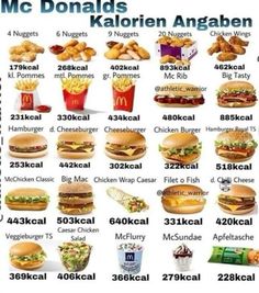 Mcdonalds Calories, Food Calories List, Food Calorie Chart, Calorie Chart, Big Tasty, Food Nutrition Facts, Easy Coffee Recipes, Low Cal Recipes, 1200 Calories