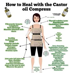 Castor Oil Compress, Castor Oil Packs, Feminine Health, Herbal Healing, Home Health Remedies, Herbs For Health