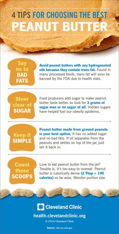 Peanut Butter Benefits, Food Remedies, Health Essentials, Healthy Eating Snacks, Health Infographics, Good Human, Human Nutrition, Healthy Seeds, Food Infographic