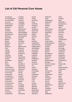 the list of personal core value words on a pink background with black and white lettering