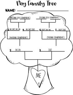 a family tree with names and pictures for each child's name on the top