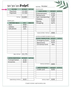 a printable budget sheet with the words, $ 50 / 20 budget and an image of