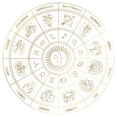 an astro wheel with all the zodiac signs in gold and white on a white background