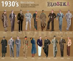 Mens Fashion Through The Decades, 20th Century Mens Fashion, 1930s German Fashion Men, Men 30s Fashion, 40s Fashion Mens, 1930s Fashion Mens, Mens Fashion 1930s, Mens Fashion 40s