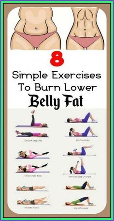 Burn Lower Belly Fat, Reduce Thigh Fat, 12 Minute Workout, Exercise To Reduce Thighs, Lower Belly Fat, Thigh Fat, Lower Belly