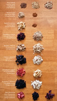 an assortment of different types of granola on a wooden table with instructions for how to make them