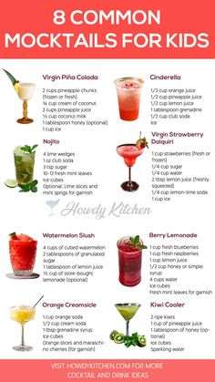 15 Delicious Mocktails For Kids - HowdyKitchen Simple Mocktails, Kids Mocktails, Easy Mocktails, Easy Mocktail Recipes, Fun Drink Recipe, Mocktail Drinks, Kid Friendly Drinks, Alcohol Free Drinks