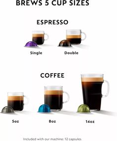 the different types of coffee cups are shown in this diagram, and each has their own cup size