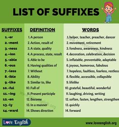 the list of suffixes for children to use in their english language class, which includes