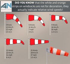 the instructions for how to make an orange and white striped flag with long, straight pins