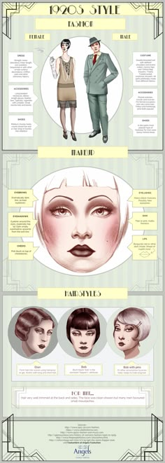 Angel Fancy Dress, 1920s Makeup, Fashion Infographic, Pijamas Women, 1920s Hair, Roaring 20s Party, 1920s Party, 20s Party