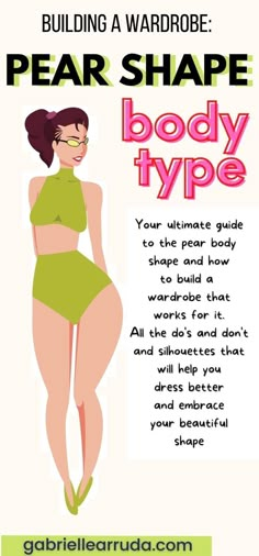 Top Types, Body Shape Guide, How To Have Style