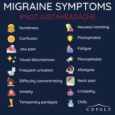 Complex Migraine, Migraine Help, Home Remedies For Allergies, Throbbing Headache, Natural Remedies For Migraines, Migraine Attack, Migraine Pain, Migraine Prevention, Jaw Pain