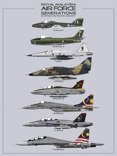 Royal Malaysian Navy, Malaysian Army, Royal Malaysian Air Force, Air Force Wallpaper, Stol Aircraft, Russian Fighter Jets, Tanks Modern, Army History, Jet Fighter Pilot