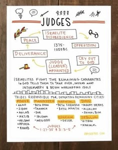 a piece of paper with writing on it and an image of judge's list