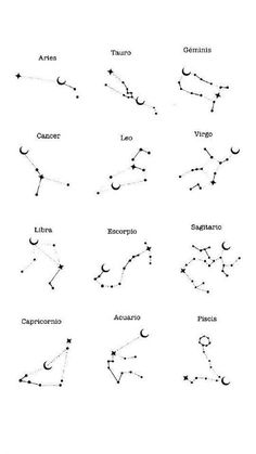 zodiac signs and their names are shown in black on a white background, with the stars above them