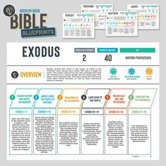 the bible blueprints exodus review guide is shown in three different colors