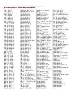 the printable bible reading plan is shown in red and white, with numbers on each side