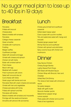 Day 1 - The change begins
Day 3 - Metabolism speed increases
Day 7 - Better mood, improved sleep
Day 14 - Less stress, more confident
Day 20 - Deal with food craving
Day 28 - See visible results in 4 weeks!