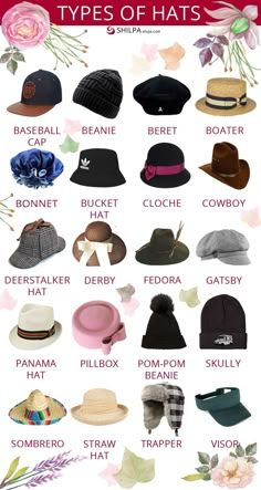 Types Of Beanies, Types Of Hats For Women, Different Hat Styles, Deerstalker Hat, Gatsby Hat, Fashion Words, Types Of Hats, Fashion Terms, Fashion Dictionary