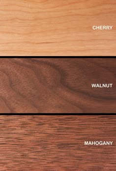 the different types of wood that are used in this project, including cherry, walnut, mahogany and cherry