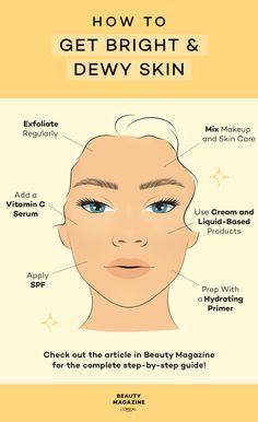 A facial diagram including our expert-approved tips to accomplish bright & dewy skin! Natural Eyeshadow Looks, Dewy Makeup Look, Soft Eye Makeup, Simple Everyday Makeup, Subtle Makeup, Natural Makeup Look, Natural Eyeshadow, Makeup Artist Tips, Natural Lip Colors