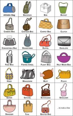 Purses Handbag, Types Of Purses, Poshmark Tips, Style Chart, Sac Diy