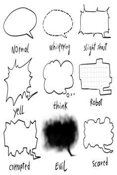 the different types of speech bubbles are drawn in black ink on white paper with words below them