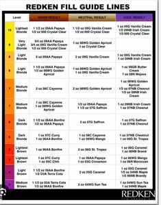 Shades Eq Cream Color Chart, Redken Shades Color Chart, Tint Back Hair Formulas, Redken Shades Eq Color Chart 2022, Redkin Eq Shades Chart, Shades Eq Cream Formulas, Color Theory Cosmetology, Redken Filler Color Chart, Redken Filler Formula