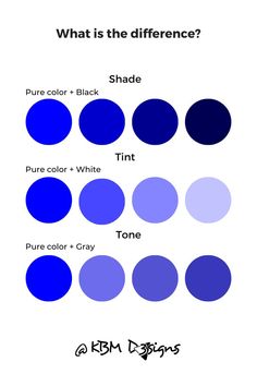 different shades of blue are shown in this graphic diagram, which shows the color scheme for each