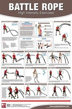 a poster showing how to use the battle rope for strength and flexibility training, with instructions