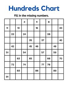 a printable worksheet for rounding numbers to the nearest place in the grid