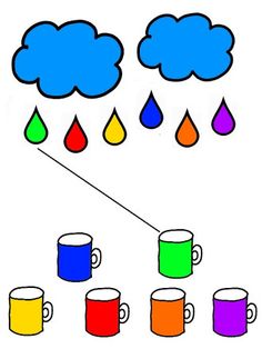 an image of coffee mugs with rain drops and clouds above them on a white background