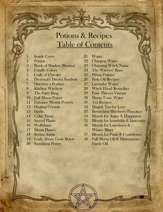 Bath Oil Recipe, Potion Recipes, Halloween Spell Book, Grimoire Ideas, Witch Names, Potions Recipes, Halloween Spells, Banishing Spell, Witchcraft Spells For Beginners