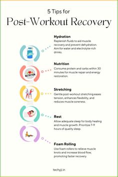 the 5 tips for post - workout recovery info sheet is shown in this graphic diagram