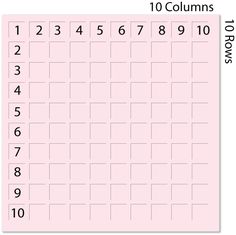 a pink square with numbers on it and the words, 10 columns below each row