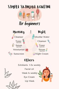 Embark on your journey to healthier skin with this easy-to-follow, simple skin care routine for beginners. Learn essential steps and products to achieve a glowing complexion. Start pampering your skin today and enjoy the benefits of a consistent skincare regimen! #healthierskin #skincare #skincareroutine #beginnerskincare #glowingskin #skincaretips #skincareforbeginners #beautyroutine #selfcare #skincaretipsandtricks #skincareessentials. Very Simple Skincare Routine, Good Facial Routine, How Often To Use Skincare Products, Skin Care Routine Normal Skin, Skin Care For School, Step By Step Face Care Skincare Routine, Simple Skin Routine, Skin Care Routine Beginner, Skin Care Beginners