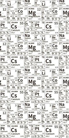 an image of the elements in the element list for science and technology, as well as their atomic symbols