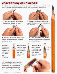 the instructions for how to sharpen your pencil