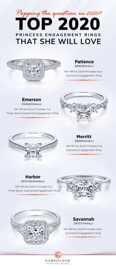 the top 20 most popular engagement rings in the world, according to their price tag