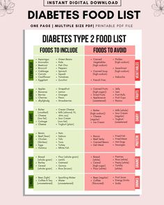 This listing is for a Diabetes Food List Poster, Diabetic Food Chart, Diabetic Diet Sheet, Diabetic Meal Plan, Diabetic Food List, Foods to Avoid, Foods to Eat, Diabetes Food List, Diabetic Food Chart, Diabetic Diet Sheet, Diabetic Meal Plan, Grocery List, Diabetic Food List, Nutrition List, Poster, Glycemic Tracker, Meal Planner and Groceries Planner, Weekly Menu Planner, Meal Prep, Health Planner, Grocery List Printable, Fitness Planner, Digital Download, Instant Download A4/A5 & US Letter PDF List Of Foods Diabetics Can Eat, Meal Plan Grocery List, Low Carb Food List, Weekly Menu Planners, Food Chart, Grocery List Printable