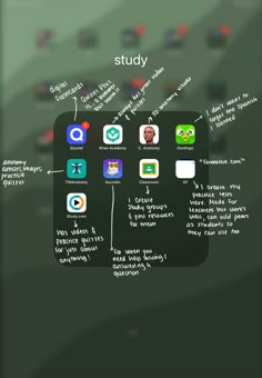 an iphone screen with the text study on it and icons in different languages, as well as