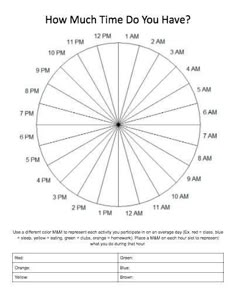 the wheel of time is shown in this worksheet