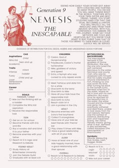 the inescapable list for nemesis, which is part of an info sheet