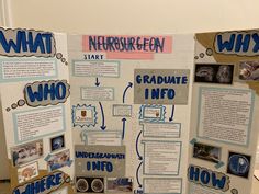 a bulletin board with information about neurorseen