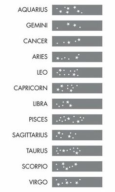 an image of stars and the names of different types of stars in black and white