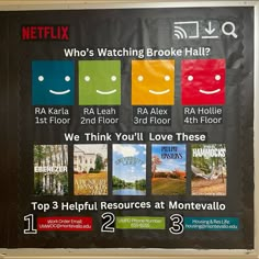 a sign that says who's watching brooke hall? and other things on it