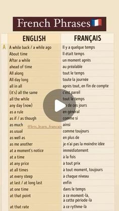 french phrases for beginners to learn with pictures and videos on the web, click here