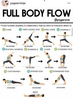 the full body flow chart shows how to do yoga