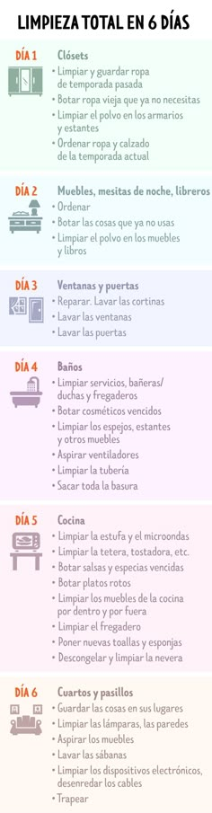 the different types of food that are on display in this diagram, including meats and vegetables